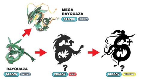 rayquaza evolution|rayquaza evolution chart.